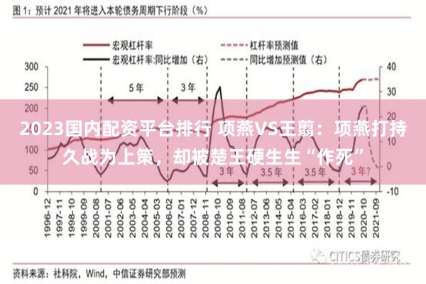 2023国内配资平台排行 项燕VS王翦：项燕打持久战为上策，却被楚王硬生生“作死”